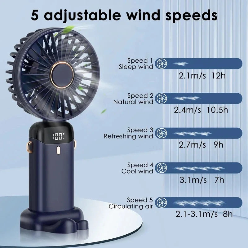 Mini Ventilador Eléctrico Portátil Recargable USB de Mano, Ventilador Plegable para Colgar al Cuello para Exteriores, Ajustable, 5 Velocidades, Potente Enfriador de Aire
