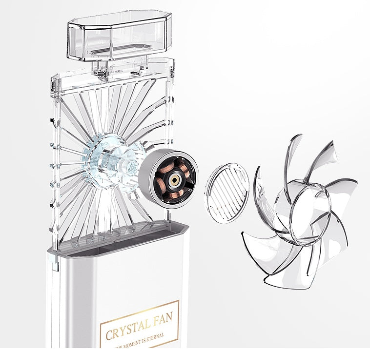 Fan de los perfumes