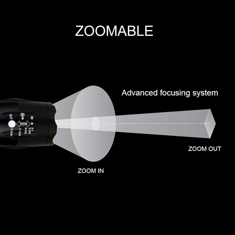 Linterna LED portátil con zoom, linterna de caza con zoom, luz de linterna