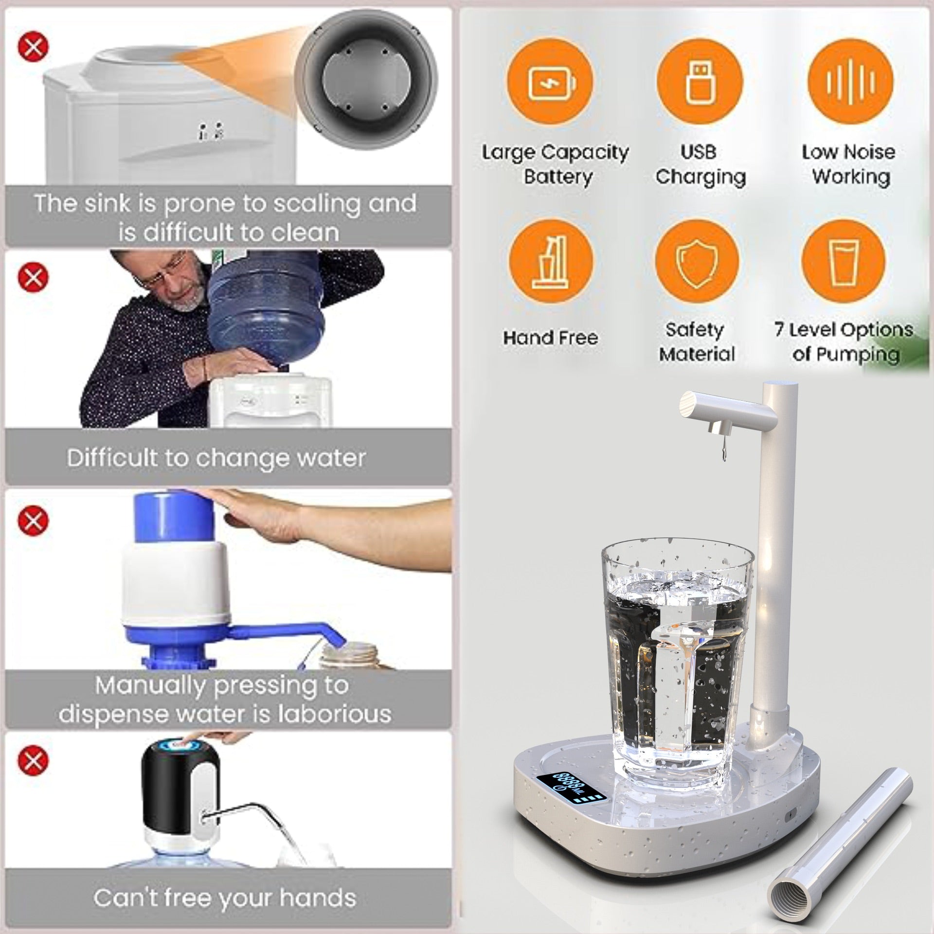 Dispensador de agua con extensión Tupe, dispensador automático de agua embotellada de escritorio, dispensador de agua recargable con soporte
