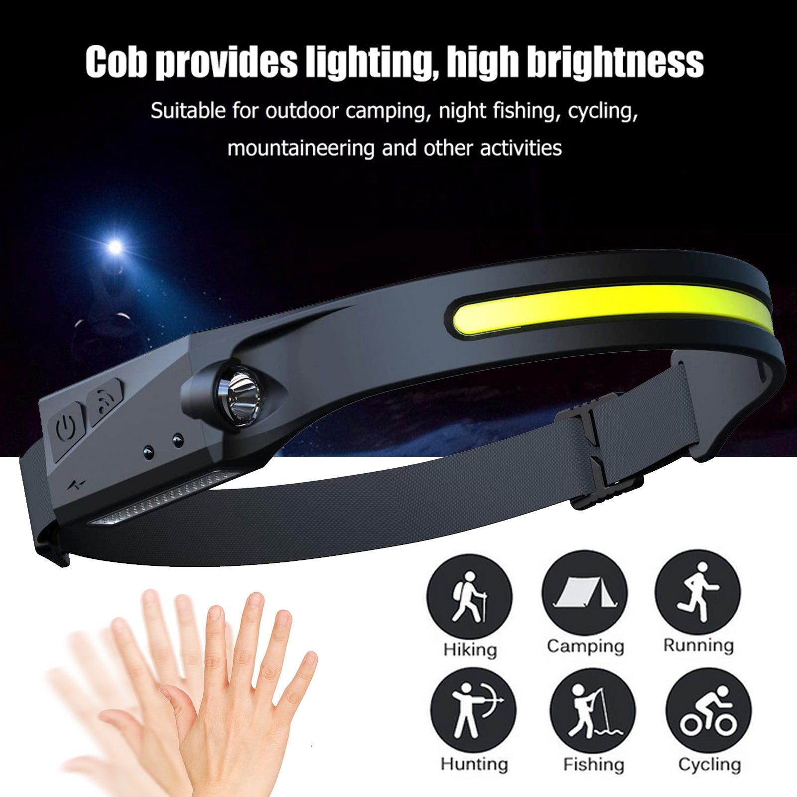 Linterna frontal de inducción LED COB, recargable por USB, resistente al agua, para camping, con todas las perspectivas, luz de caza