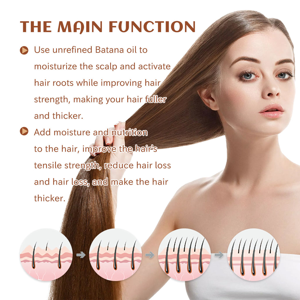 Acondicionador para el cabello Aceite de Batana Puro Mascarilla Capilar Alisadora Tratamientos Anticaída Puntas Abiertas Daño Cabello Encrespado