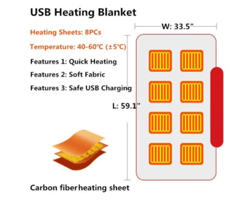 Manta Térmica de Franela de Invierno Protección Contra el Frío Calentador Corporal USB Manta Eléctrica de Felpa Calentada Tipo Chal Cálido