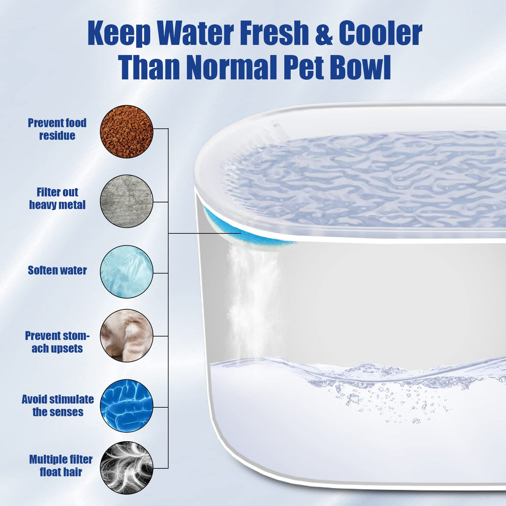 Filtro para fuente de agua para gatos de 3L, bebedero automático para perros y gatos, dispensador de agua para mascotas ultrasilencioso con luz LED, productos para mascotas