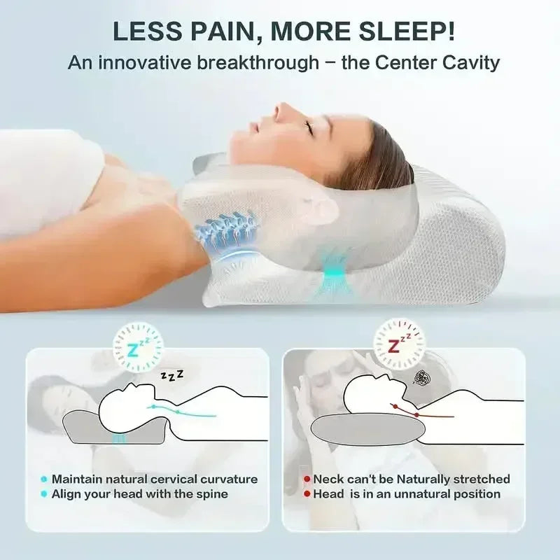 Memory Foam Pillow for Cervical Spine Protection, Slow Rebound, Butterfly Shaped Ergonomic, Multifunctional Side Sleeping Pillow