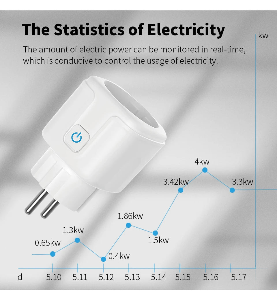 Tuya WiFi Smart Plug 16A/20A Enchufe Inteligente UE Con Monitor de Energía Temporizador Smart Life Compatible con Alexa Google Home Yandex SmartThings