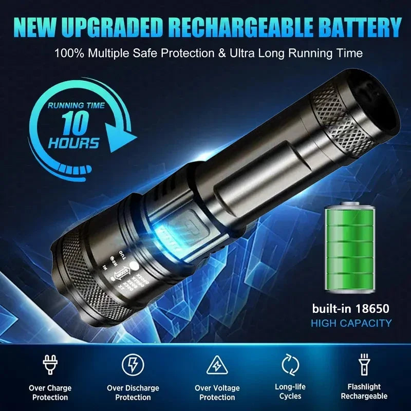 Linterna Súper Brillante Recargable USB LED Largo Alcance Táctica Antorcha Exterior Impermeable Emergencia Camping Pesca Linterna
