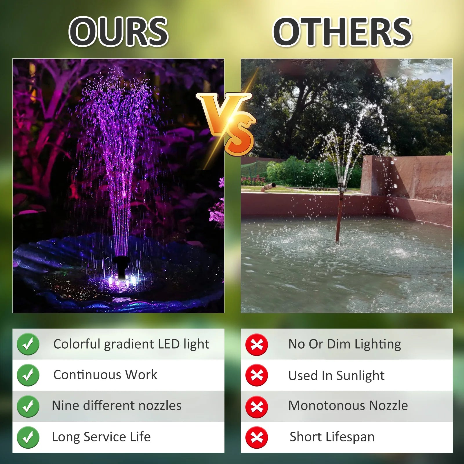 Fuente solar colorida de 1W/2.5W, flotante, para baño de pájaros, jardín, estanque, bomba de fuente de agua solar para decoración de jardín exterior