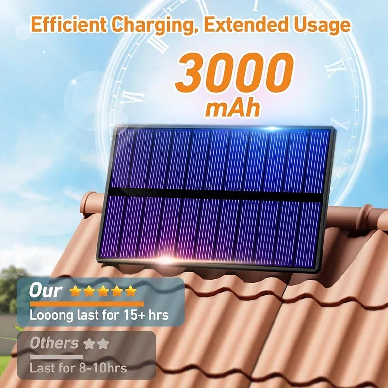 Luz solar exterior superbrillante con sensor de movimiento, lámpara LED de pared para jardín con energía solar fuerte, IP65 resistente al agua, 3 modos de trabajo