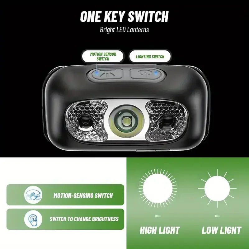 Linterna frontal de 500 lúmenes recargable por USB, sensor de movimiento, LED brillante, para correr, pescar, faro, luz con sensor infrarrojo