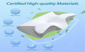 Memory Foam Pillow for Cervical Spine Protection, Slow Rebound, Butterfly Shaped Ergonomic, Multifunctional Side Sleeping Pillow