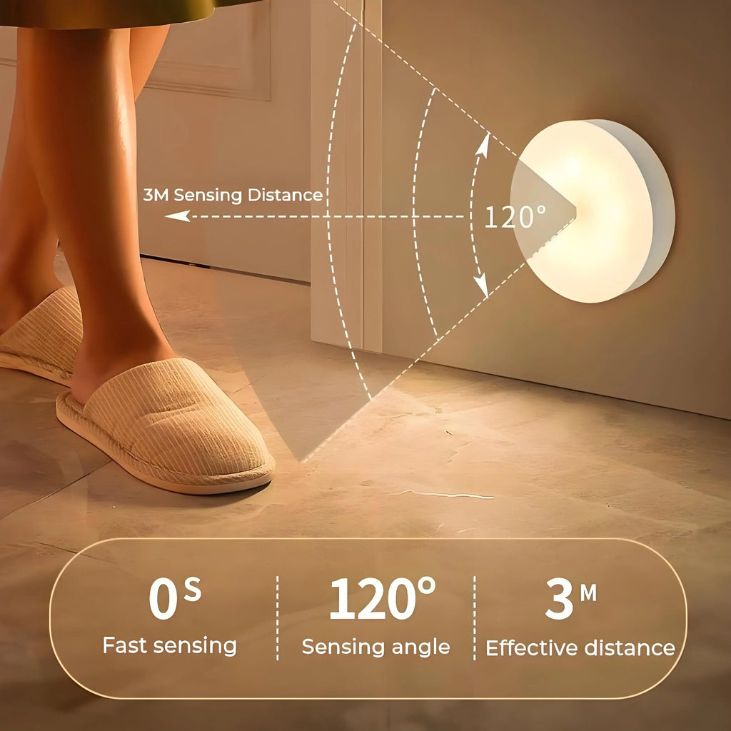 2pcs LED Smart Human Body Sensor Night Lamp Emergency Automatic Lighting USB Charging Wireless Magentic Suction Use Night Light