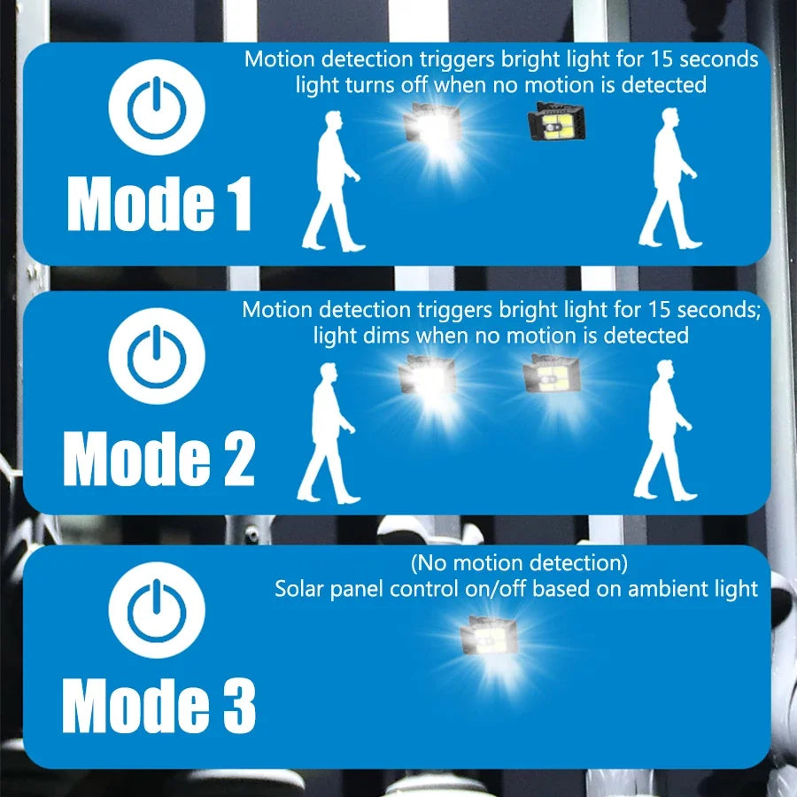 Luz solar LED para exteriores con clip, portátil, impermeable, sensor de movimiento, lámpara de patio, jardín, hogar, camping, luces de pared