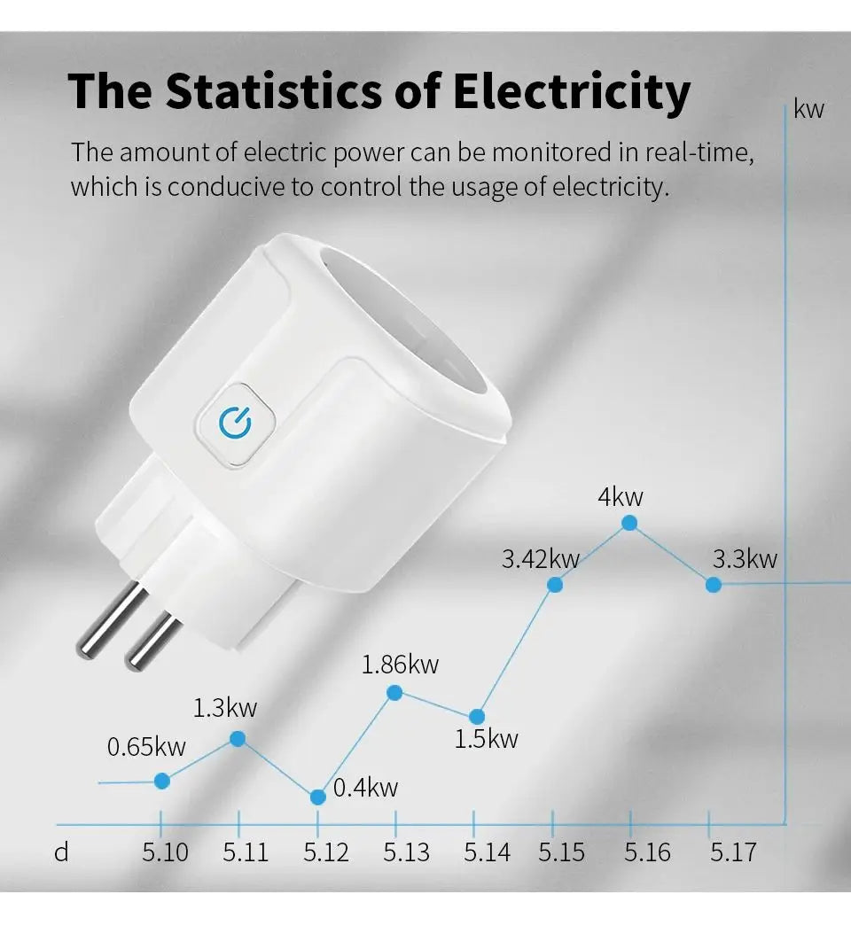 Enchufe inteligente WiFi Tuya 16A/20A UE con función de monitoreo de energía y temporización, aplicación Smart Life, control por voz vía Alexa Google