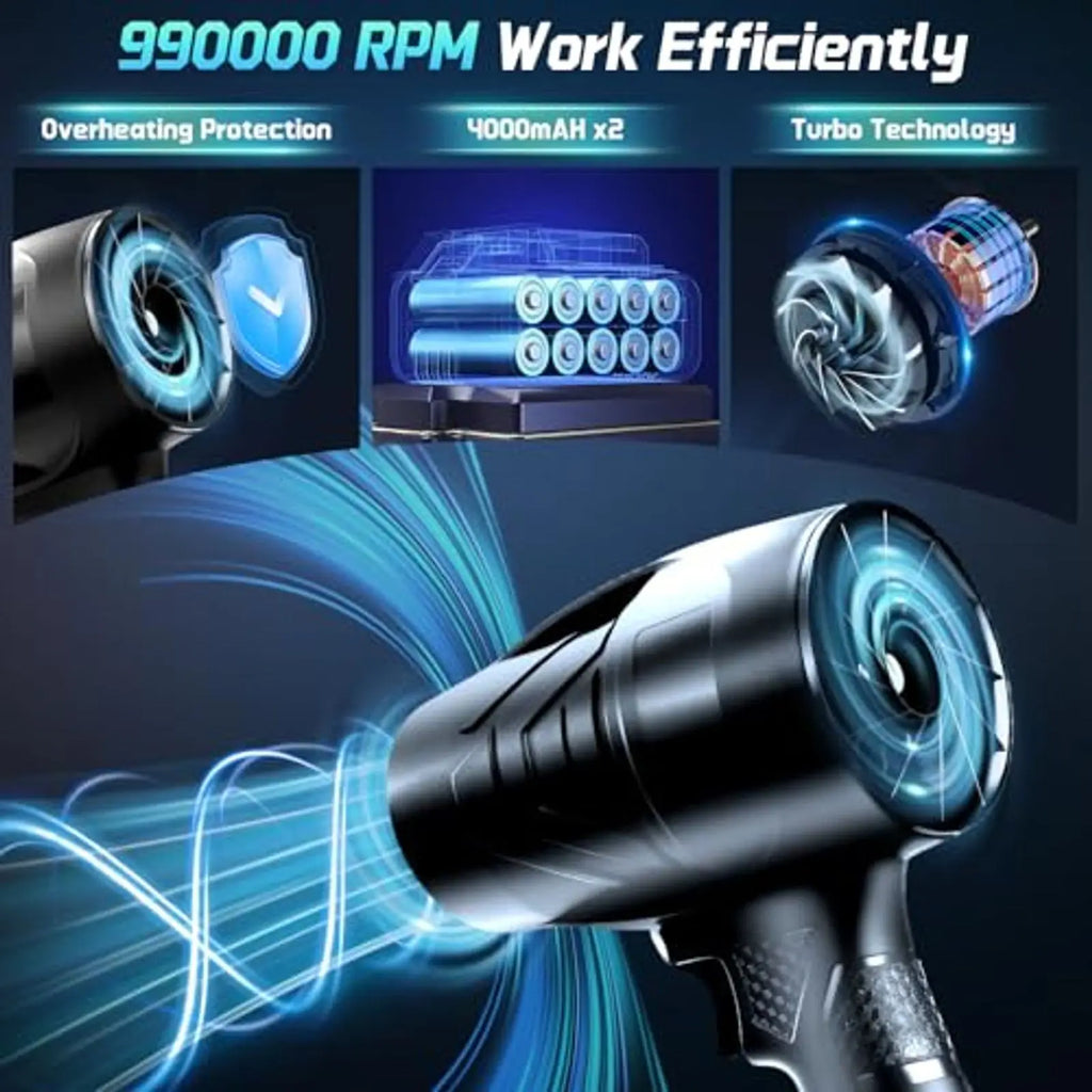 Soplador de Hojas Inalámbrico de 990000RPM – Limpiador de Polvo Eléctrico Portátil con 2 Baterías, Turbo de Alta Velocidad para el Cuidado del Jardín