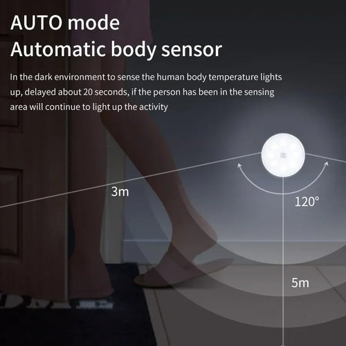 1/3PCS Luz LED con Sensor de Movimiento, Luz Nocturna Recargable por USB para Gabinetes de Cocina, Armarios, Lámpara de Escalera, Luz de Armario
