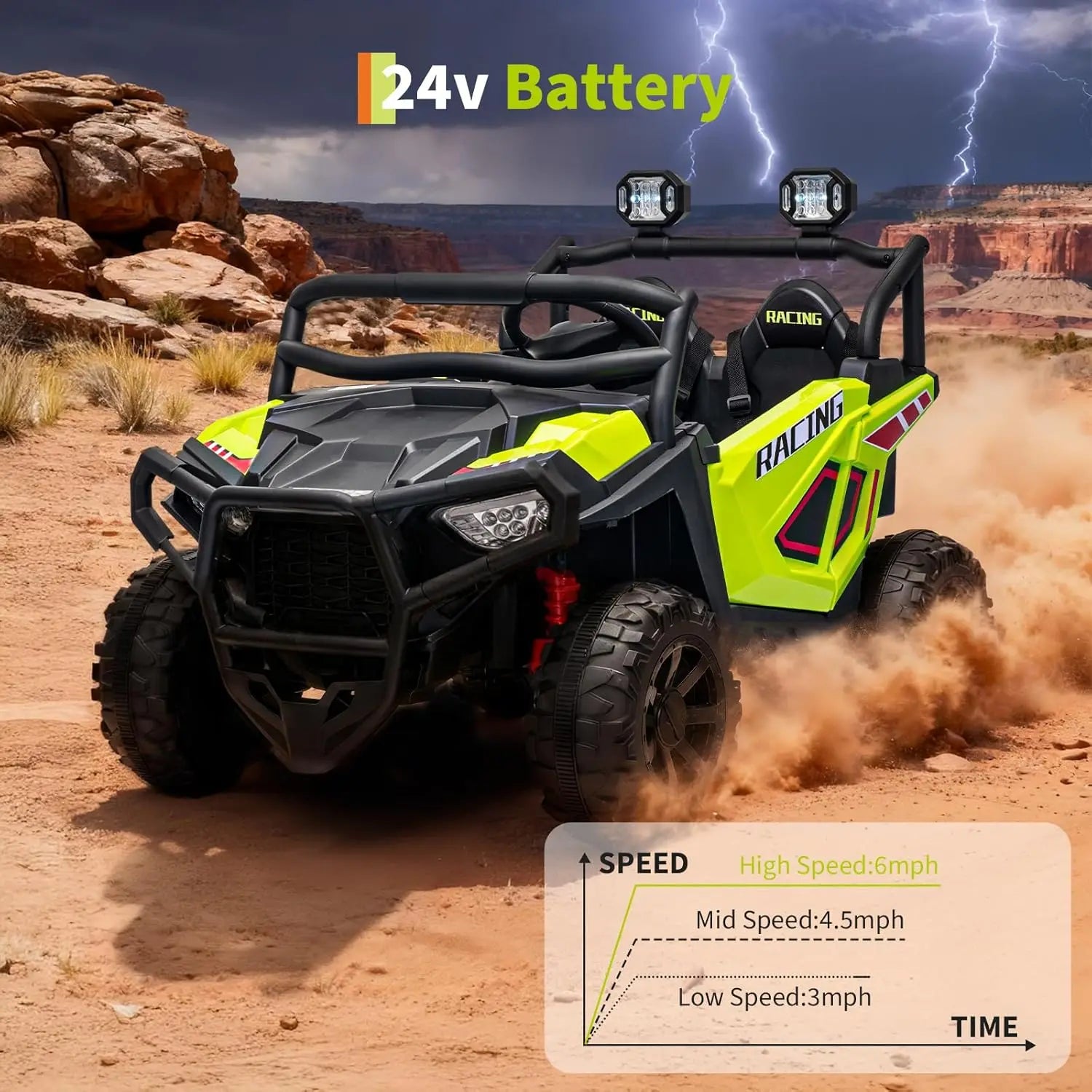 Coche Eléctrico UTV de 24V con 2 Plazas y Control Remoto, Suspensión en 4 Ruedas, Arranque Suave, 3 Velocidades, Luces LED, Bluetooth, 3-8 Años