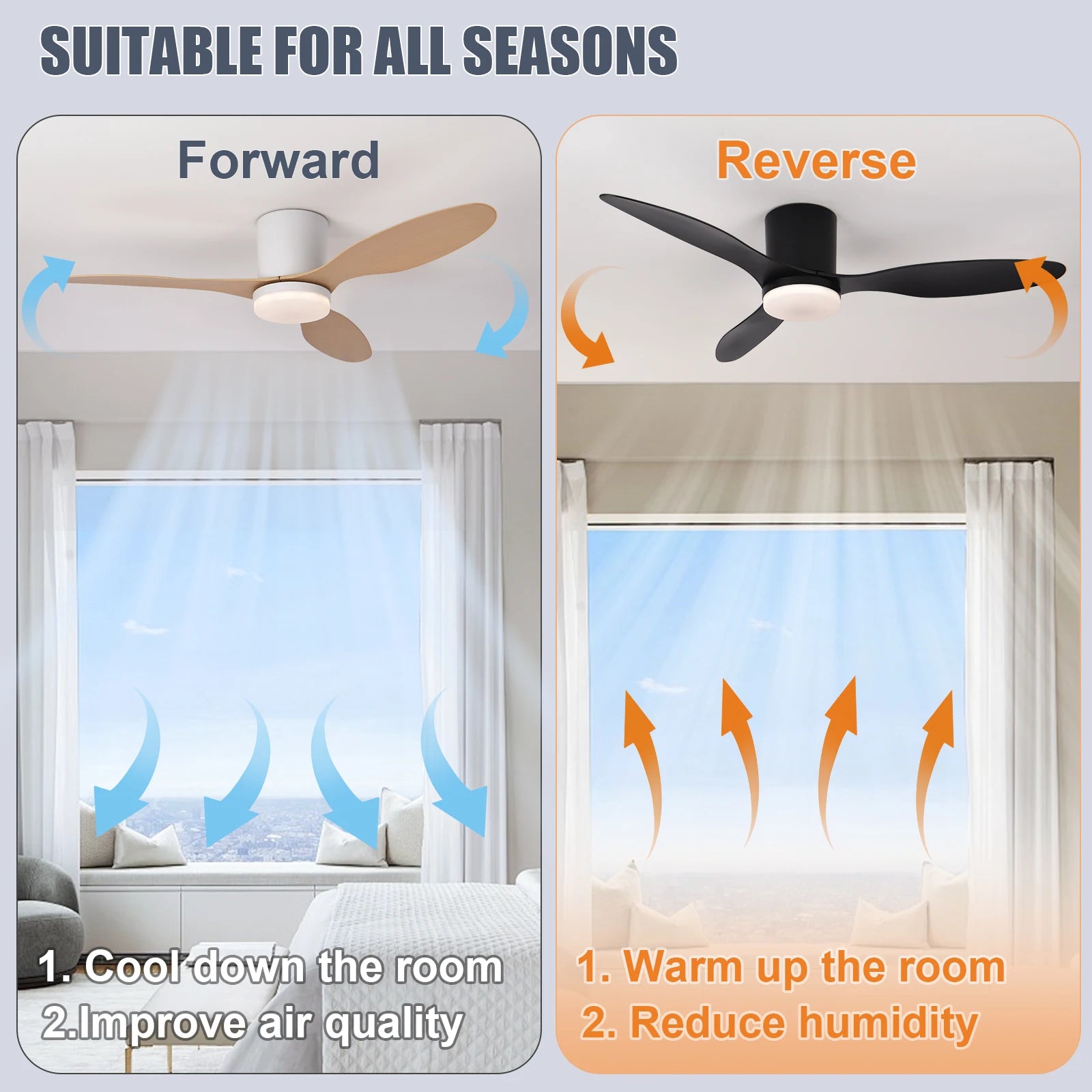 Moderno ventilador de techo LED silencioso, motor de CC, 6 velocidades, temporizador, ventilador tipo loft con control remoto y luces para dormitorio y comedor