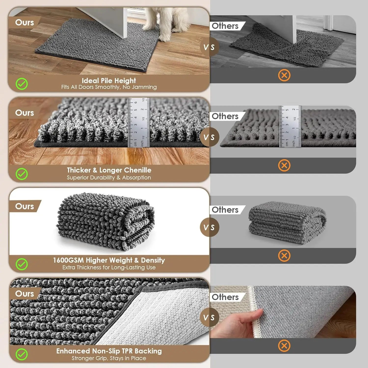 Alfombrilla Súper Absorbente para Perros para Patas Enlodosadas, Alfombra para Mascotas Lavable de Secado Rápido, Antideslizante para Entrada Interior o Exterior, Gris