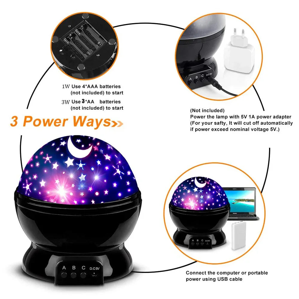 Lámpara de proyector de estrellas, luces nocturnas divertidas para niñas y niños, proyector LED giratorio de cielo estrellado y luna para decoración de habitación infantil