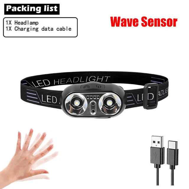 Mini Rechargeable Powerful Sensor Headlamp Fishing Camping USB Head Flashlight COB LED Head Light Torch Headlights Front Lantern