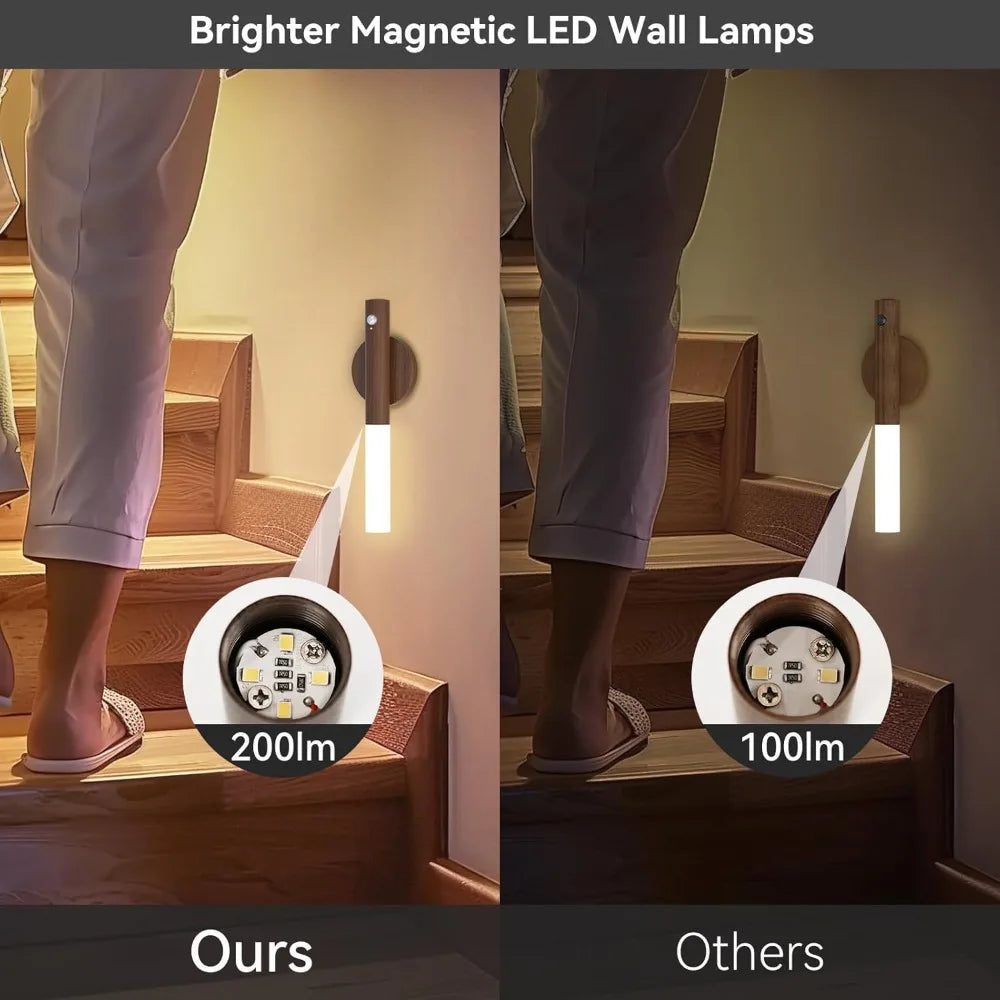 Luz nocturna inteligente con sensor de movimiento corporal, luz de pared LED recargable para pasillo o armario, luz de inducción para inodoro doméstico