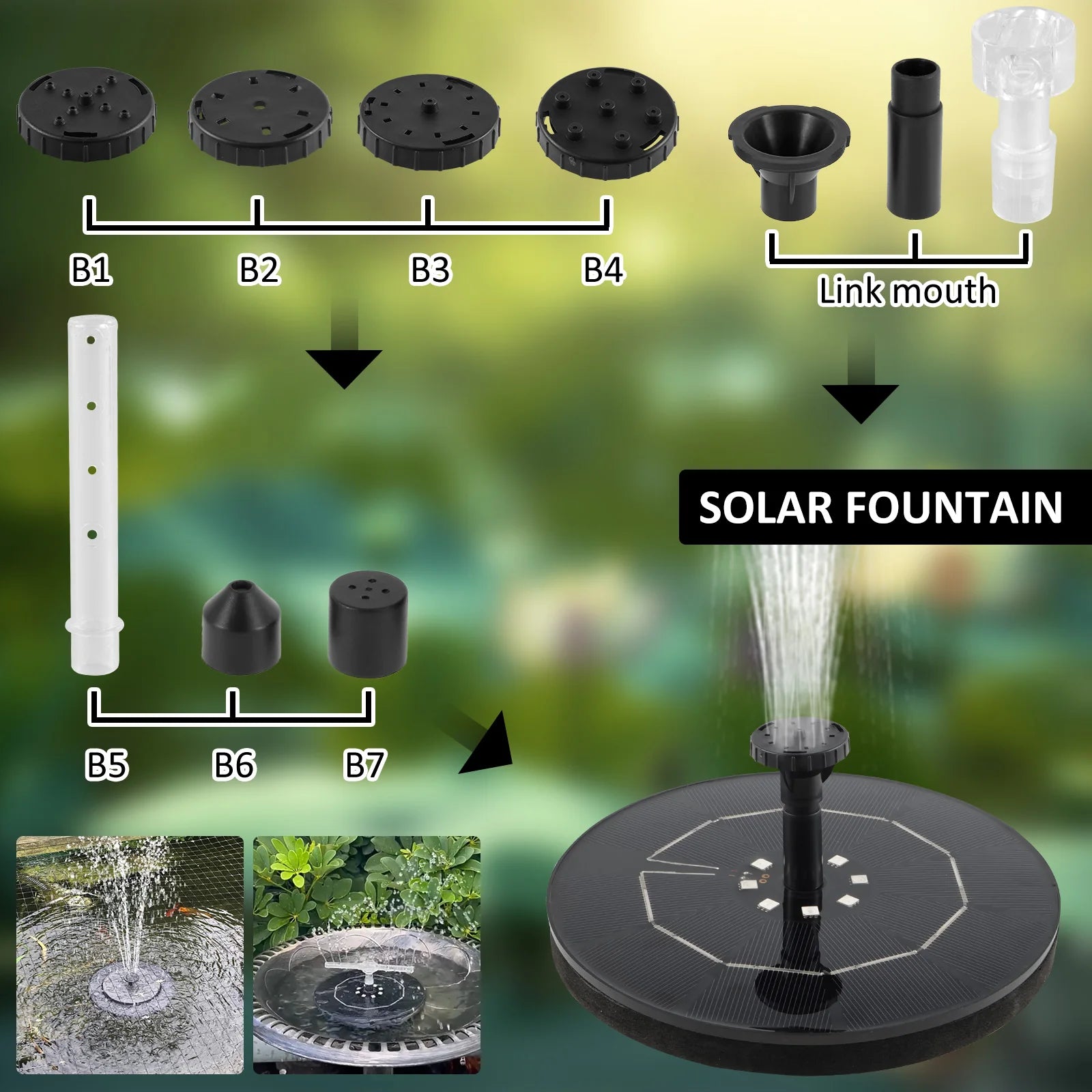 Fuente solar colorida de 1W/2.5W, flotante, para baño de pájaros, jardín, estanque, bomba de fuente de agua solar para decoración de jardín exterior