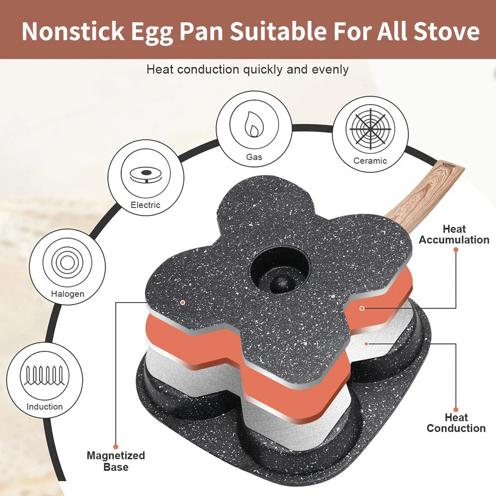 Sartén antiadherente de 4 cavidades para huevos con tapa abatible, panquequera/huevo de aluminio con espátula y brocha, sartén para cocinar hamburguesas y tortillas