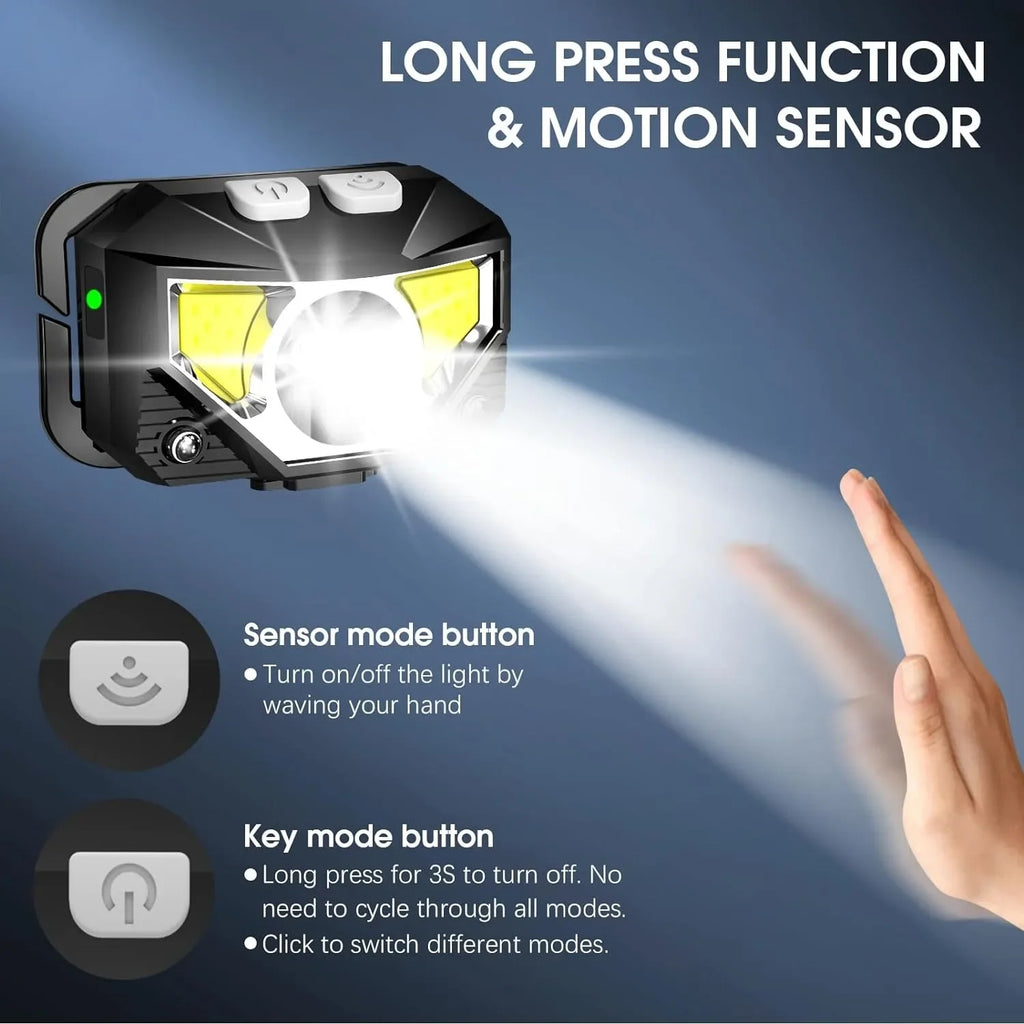 Headlamp Flashlight, 1200 Lumen Ultra-Light Bright LED Rechargeable Headlight with White Red Light,2Pack Waterproof Motion