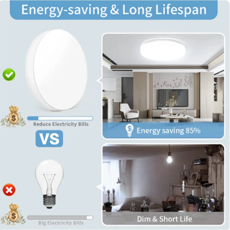 Lámpara de techo LED redonda ultrafina para dormitorio, cocina, baño, 48W, 36W, 24W, 18W, iluminación interior
