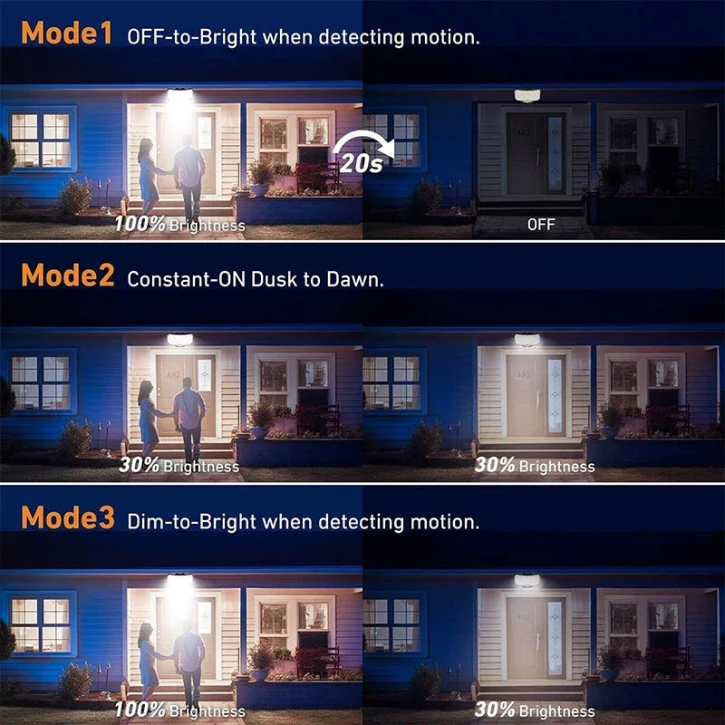 Luz solar exterior superbrillante con sensor de movimiento, lámpara LED de pared para jardín con energía solar fuerte, IP65 resistente al agua, 3 modos de trabajo