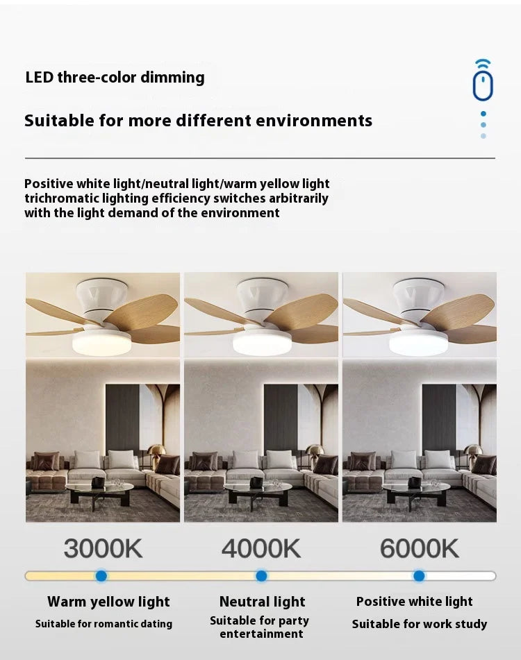 Ventiladores de techo de 25 pulgadas con luces y control remoto, ventilador de techo de montaje empotrado, ventiladores de techo de perfil bajo con motor de CC silencioso reversible para sala de estar
