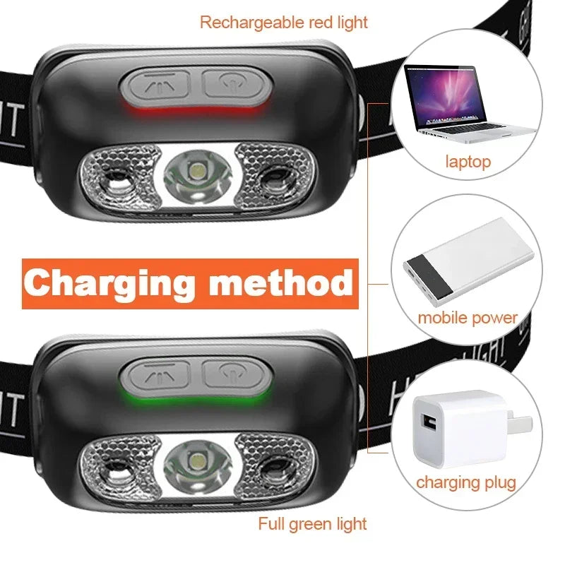 Linterna frontal de 500 lúmenes recargable por USB, sensor de movimiento, LED brillante, para correr, pescar, faro, luz con sensor infrarrojo