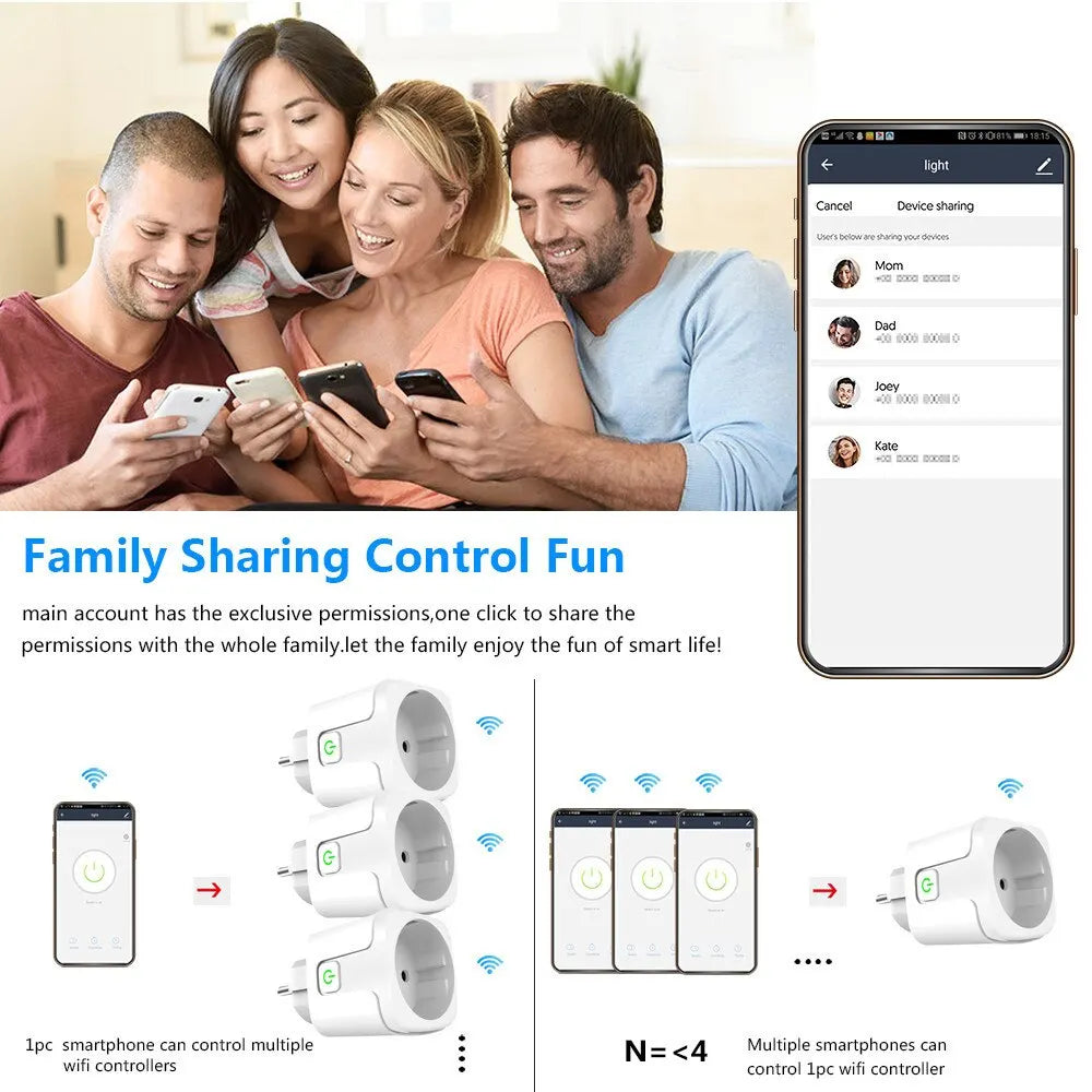 Enchufe Inteligente WiFi EU 16A/20A con Monitor de Energía y Función de Temporización, Compatible con Tuya Smart Life, Alexa y Google Home
