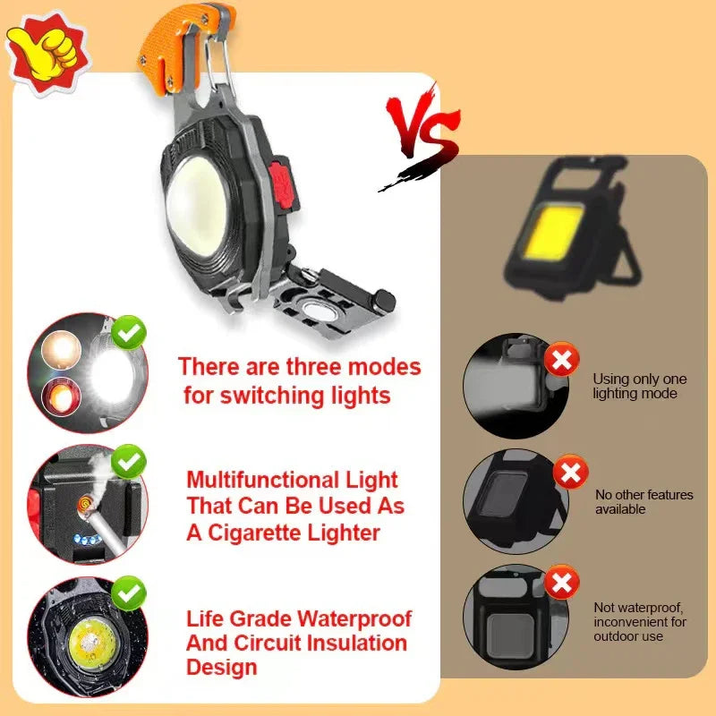 Led Keychain Flashlight, 500 Lumens Rechargeable Waterproof Portable Work Light, 7 Light Modes, Pocket Lamp with Battery Display