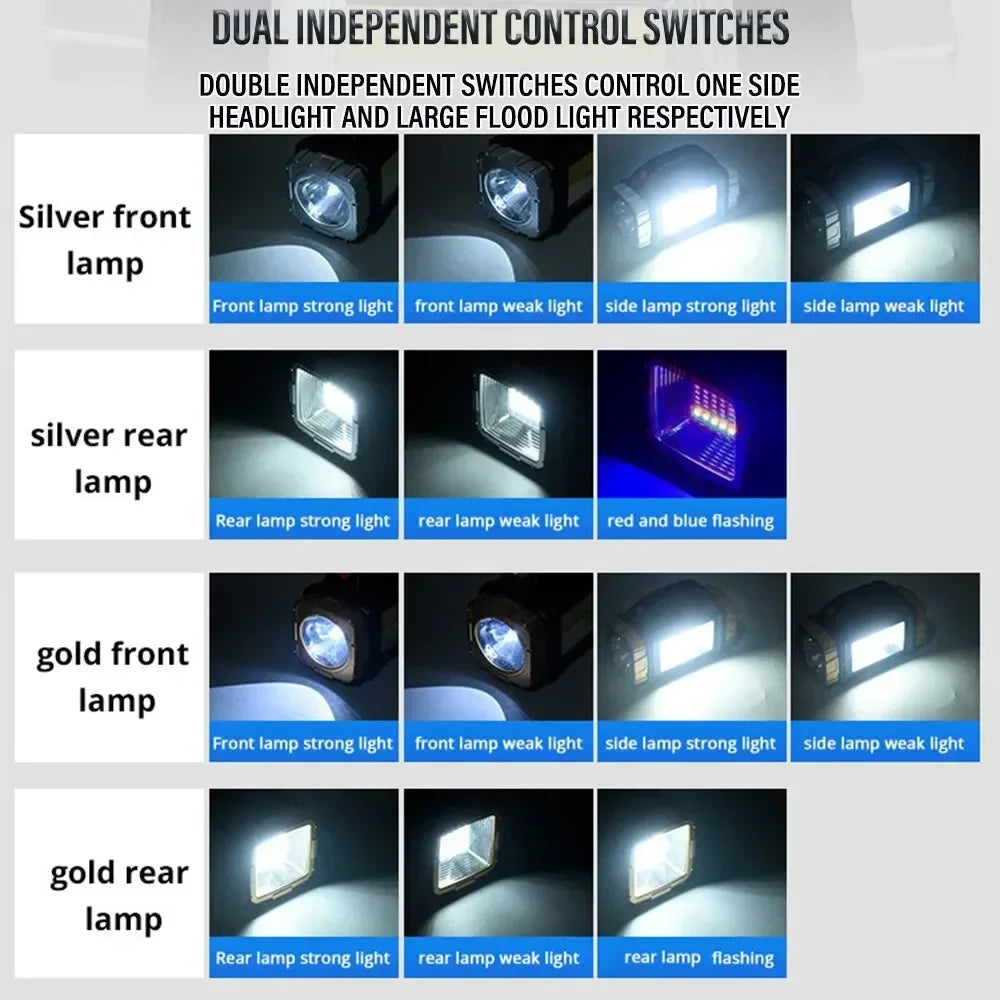 Linternas portátiles potentes recargables por USB con luz LED solar y luz de trabajo COB de 4 marchas para cargar teléfonos móviles y lámparas de camping.