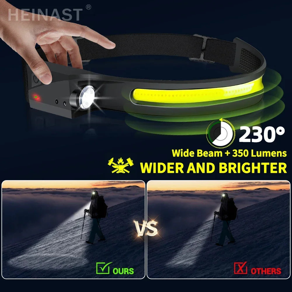 Faros de inducción COB LED con sensor, linterna de batería incorporada, recargable por USB, con 5 modos de iluminación