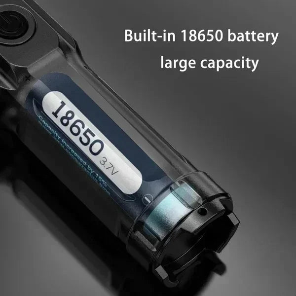 Linterna LED potente de 100000 lúmenes recargable USB 18650 impermeable con zoom para pesca, caza, linterna táctica de material ABS