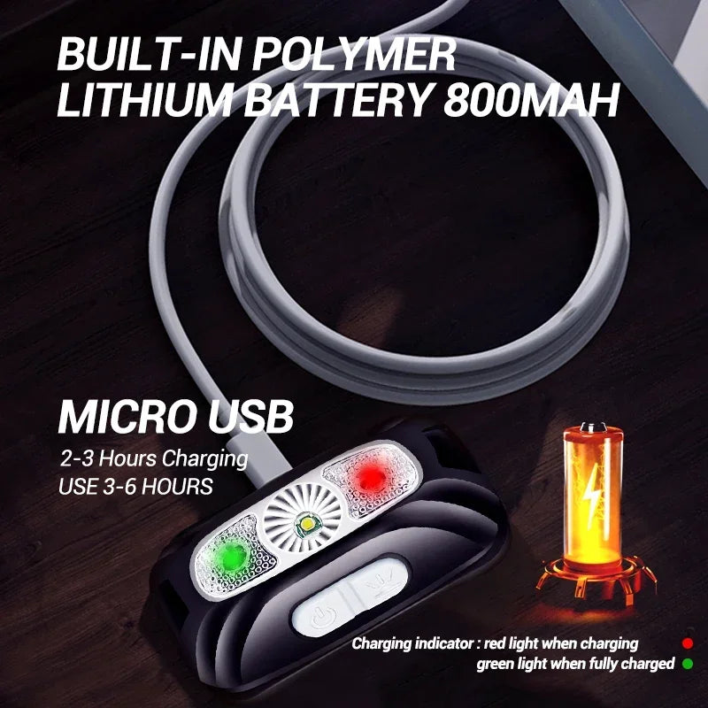 Linterna frontal de 500 lúmenes recargable por USB, sensor de movimiento, LED brillante, para correr, pescar, faro, luz con sensor infrarrojo