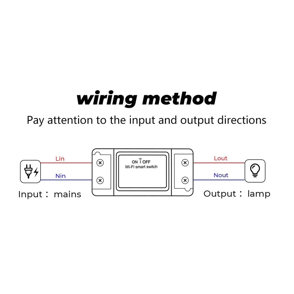 Módulo de relé de automatización inteligente para el hogar con interruptor WIFI Tuya Alexa Interruptor de temporización Control remoto inalámbrico de la aplicación Smartlife