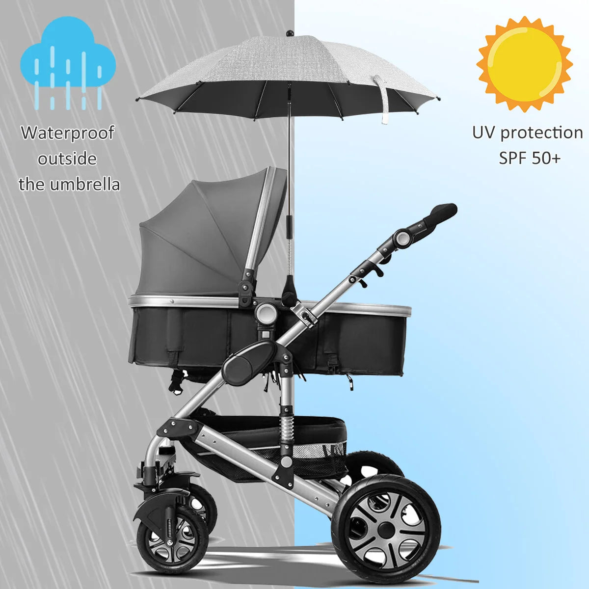 Sombrilla Universal Para Cochecito de Bebé, Protección UV, Sol y Lluvia, Parasol Ajustable 360°, Sombrilla Para Silla de Patio o Playa, Impermeable