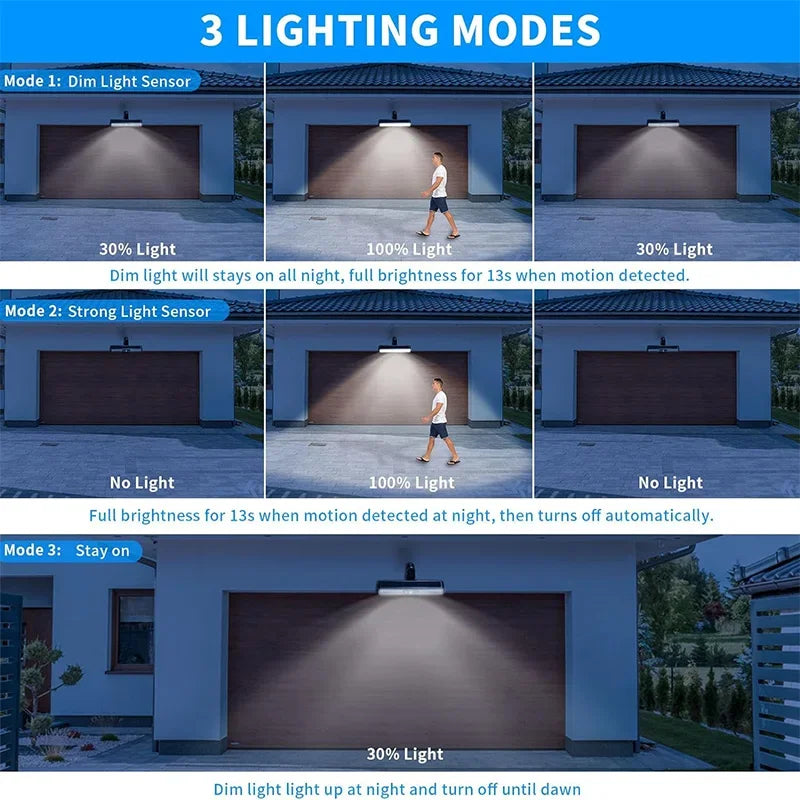 Luces solares con sensor de movimiento con clip para exterior, impermeables, luces solares para vallas exteriores con 36 LED, luz de seguridad portátil con energía solar