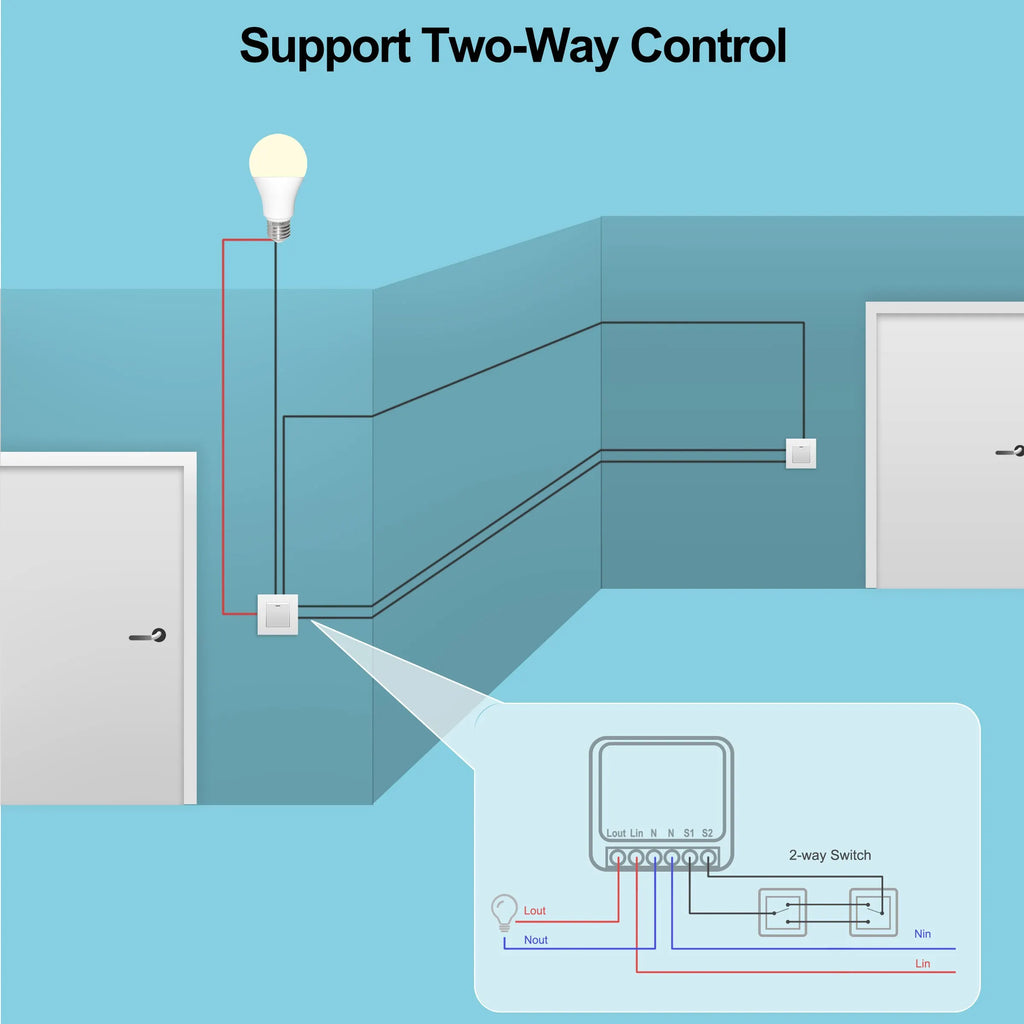 Tuya Mini Interruptor WiFi de 16A, Módulo de Automatización de Casa Inteligente, Control de 2 Vías con App Smart Life, Funciona con Alexa y Google Home