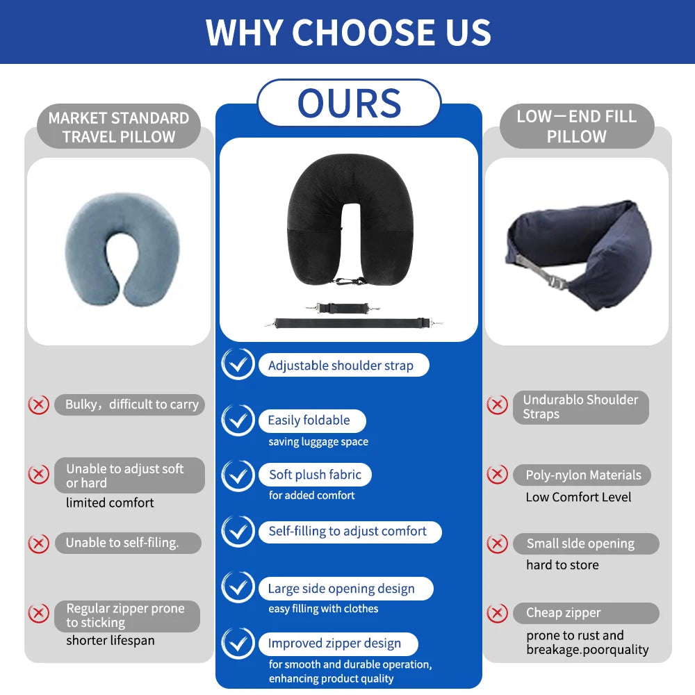 Almohada de viaje para cuello con funda en forma de U rellenable con ropa, bolsa de almacenamiento adicional, funda de almohada de terciopelo para viajes en avión