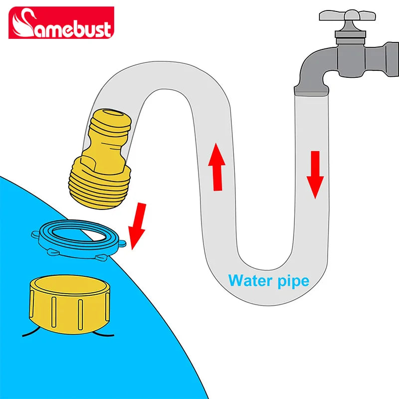 Camebust Spray Mat Piscina Ola Colchoneta de Agua para Niños Aspersor de Césped al Aire Libre Jardín Colchoneta de Agua Cactus Inflable Juguete de Juego para Piscina