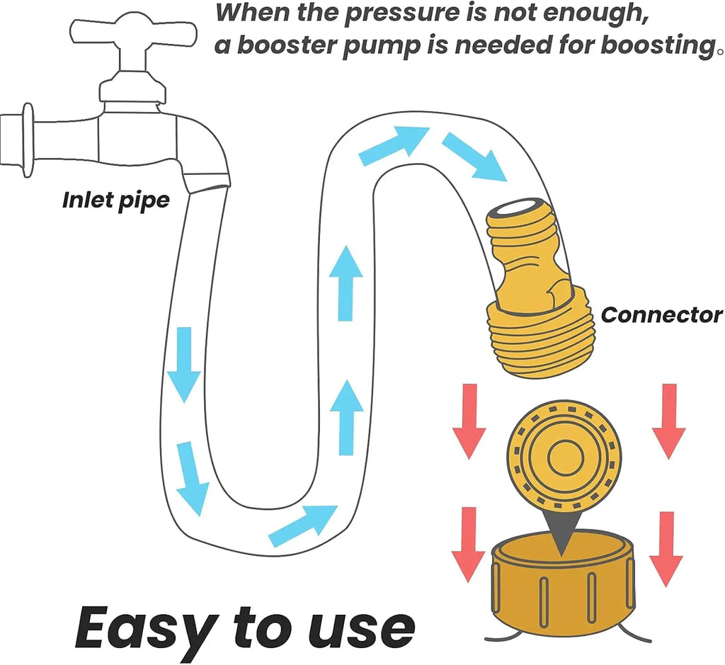 Tobogán doble de agua para exteriores, juego acuático de verano, césped, tobogán de agua individual, tabla de surf, tobogán acuático inflable de PVC