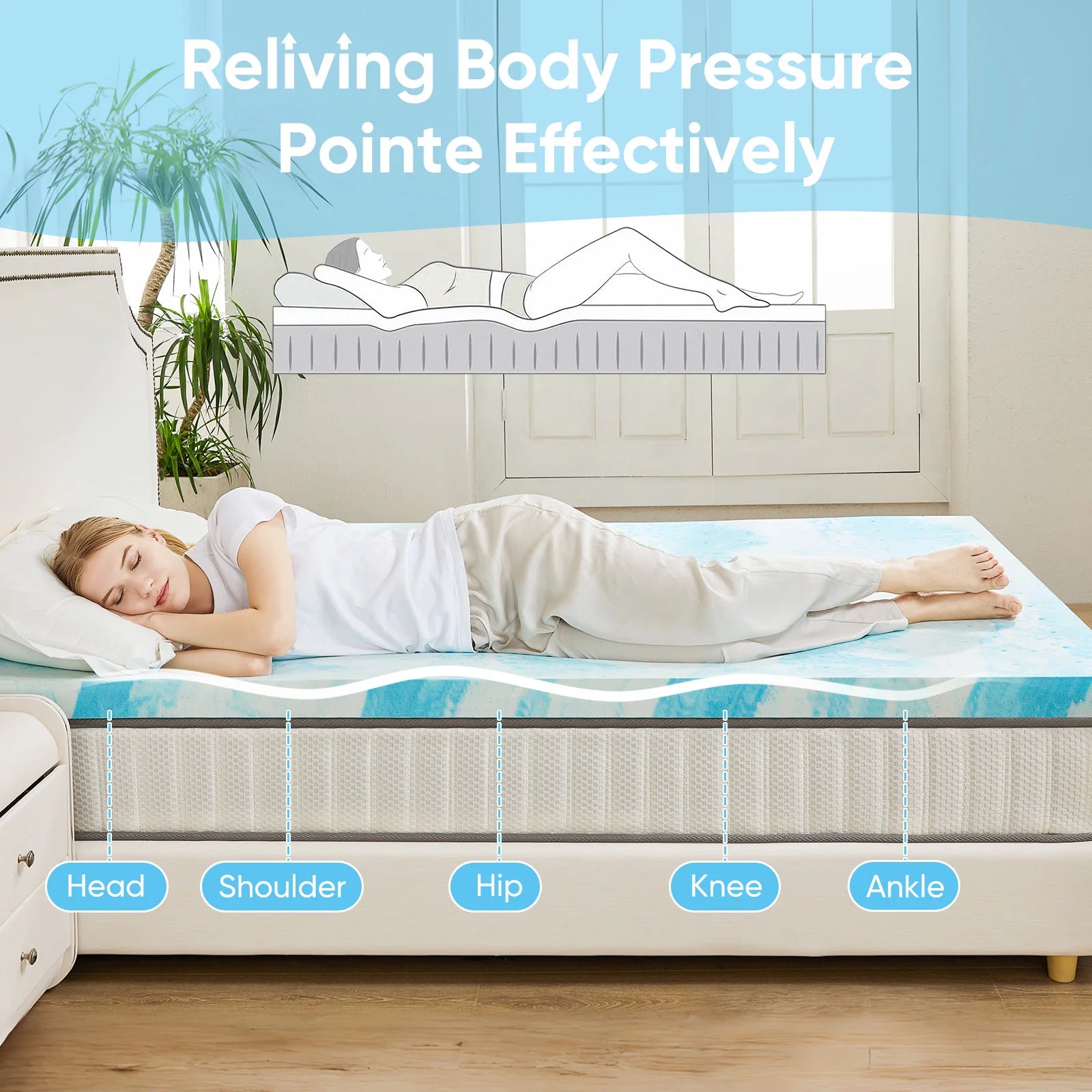 JHK Topper de colchón de espuma viscoelástica de gel de 2-3 pulgadas tamaño matrimonial, colchón refrescante, suave y transpirable, muebles para dormitorio escolar