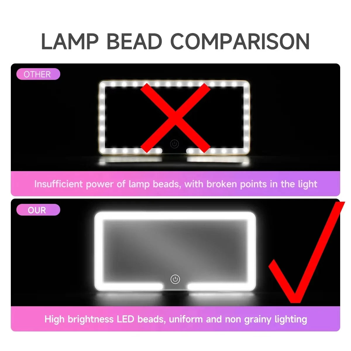 Espejo de maquillaje LED HD para coche, visera solar, espejo interior de coche para niñas y mujeres, luz de relleno recargable, espejo de tocador delgado universal