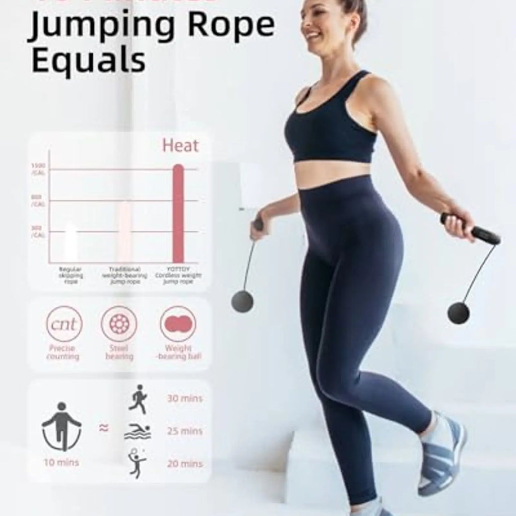 Cuerda para Saltar Inalámbrica con Contador Ponderado, Pantalla LCD Grande, Cuerda de Saltar para Mujeres Adultos Gimnasio en Casa