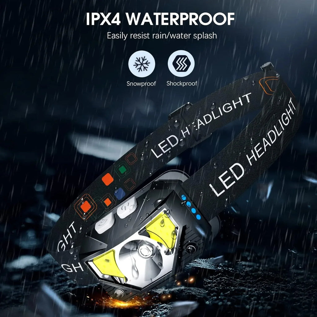 Headlamp Flashlight, 1200 Lumen Ultra-Light Bright LED Rechargeable Headlight with White Red Light,2Pack Waterproof Motion